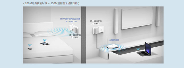 【TP-LINK TL-PA500 電力貓 500M 單只 電力線適配器 IPTV 電力網(wǎng)卡】價格,廠家,圖片,筆記本CPU,廣州市白云區(qū)翔騰商品信息咨詢服務(wù)部-