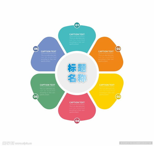 信息圖形圖表設計設計圖