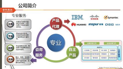 熱烈祝賀北京中創(chuàng)盛業(yè)科技成功登陸北京四板，美甲服務(wù)開(kāi)啟新篇章